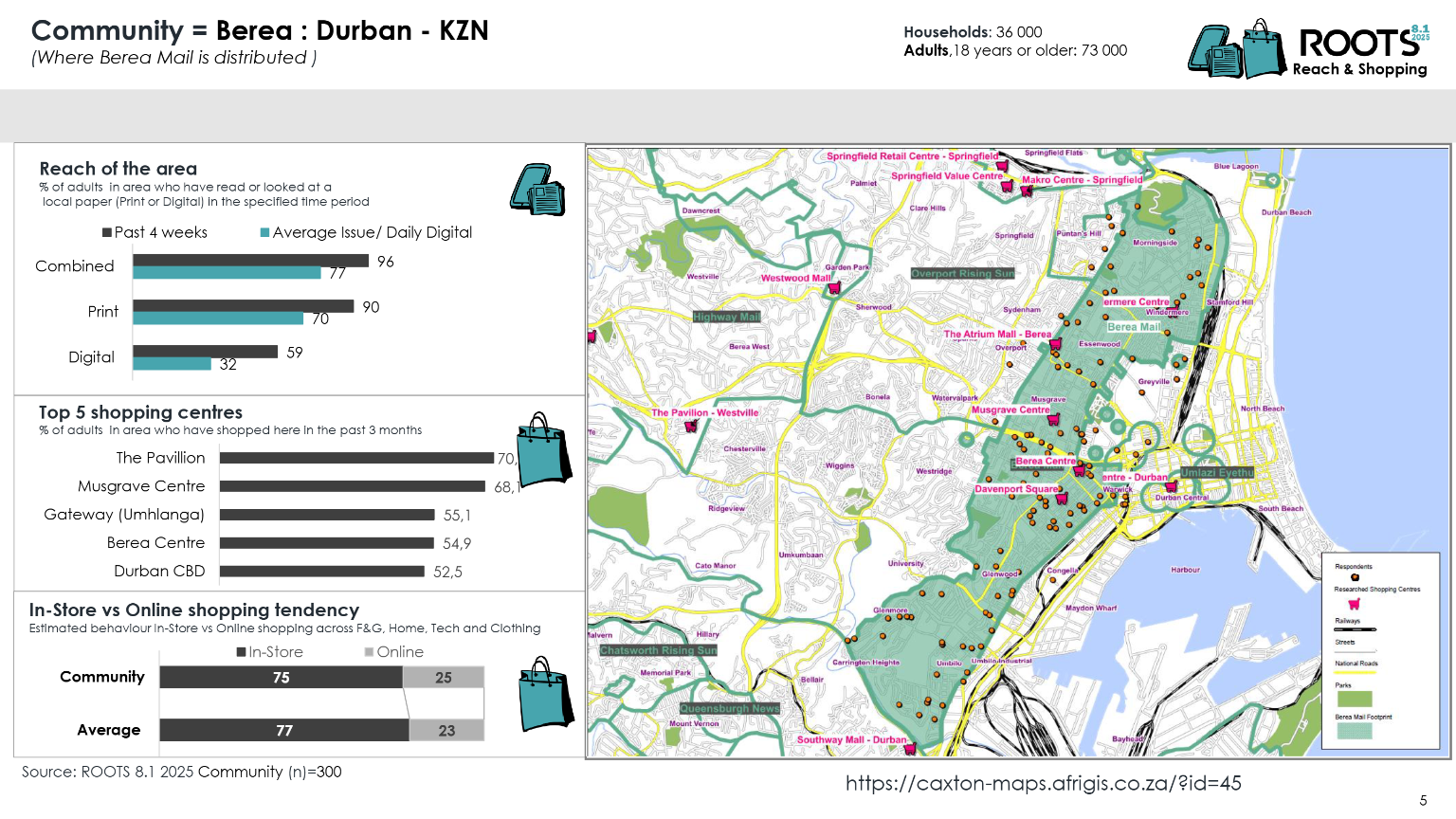 Berea Roots 2025 page 5