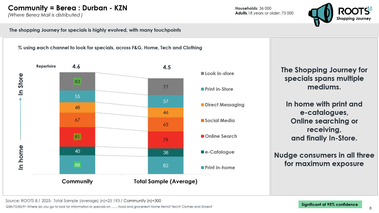 Berea Roots 2025 page 8