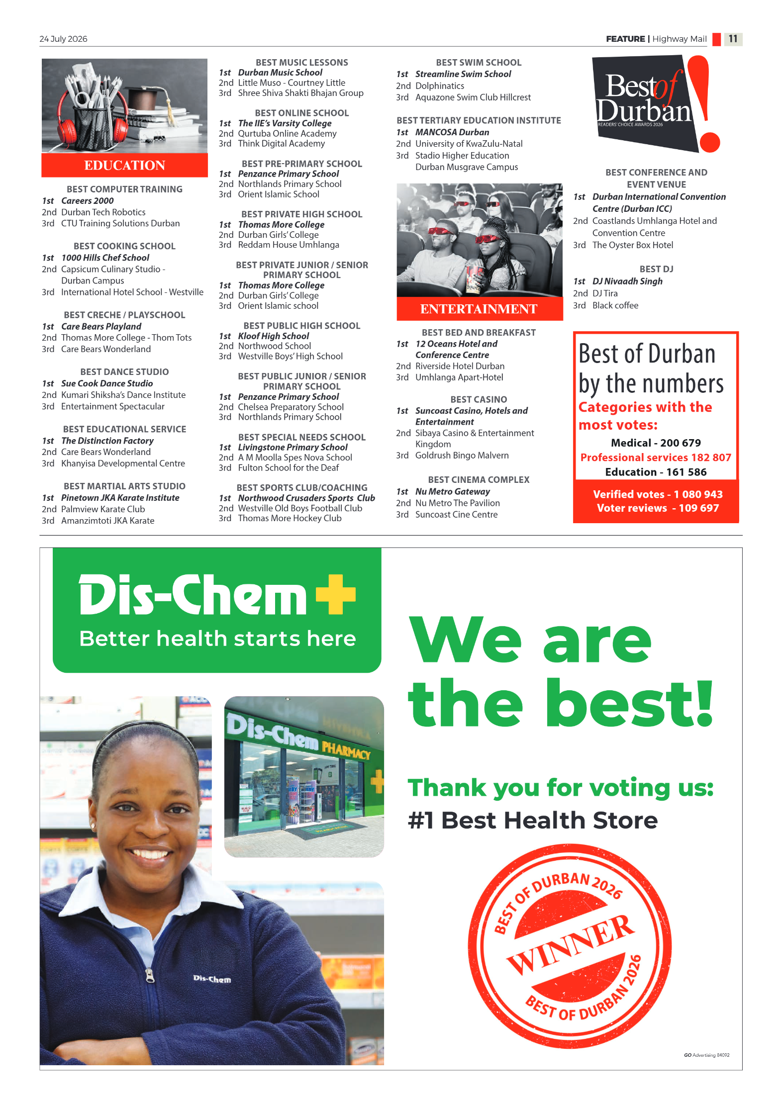 Best of Durban HWM 2026 page 3