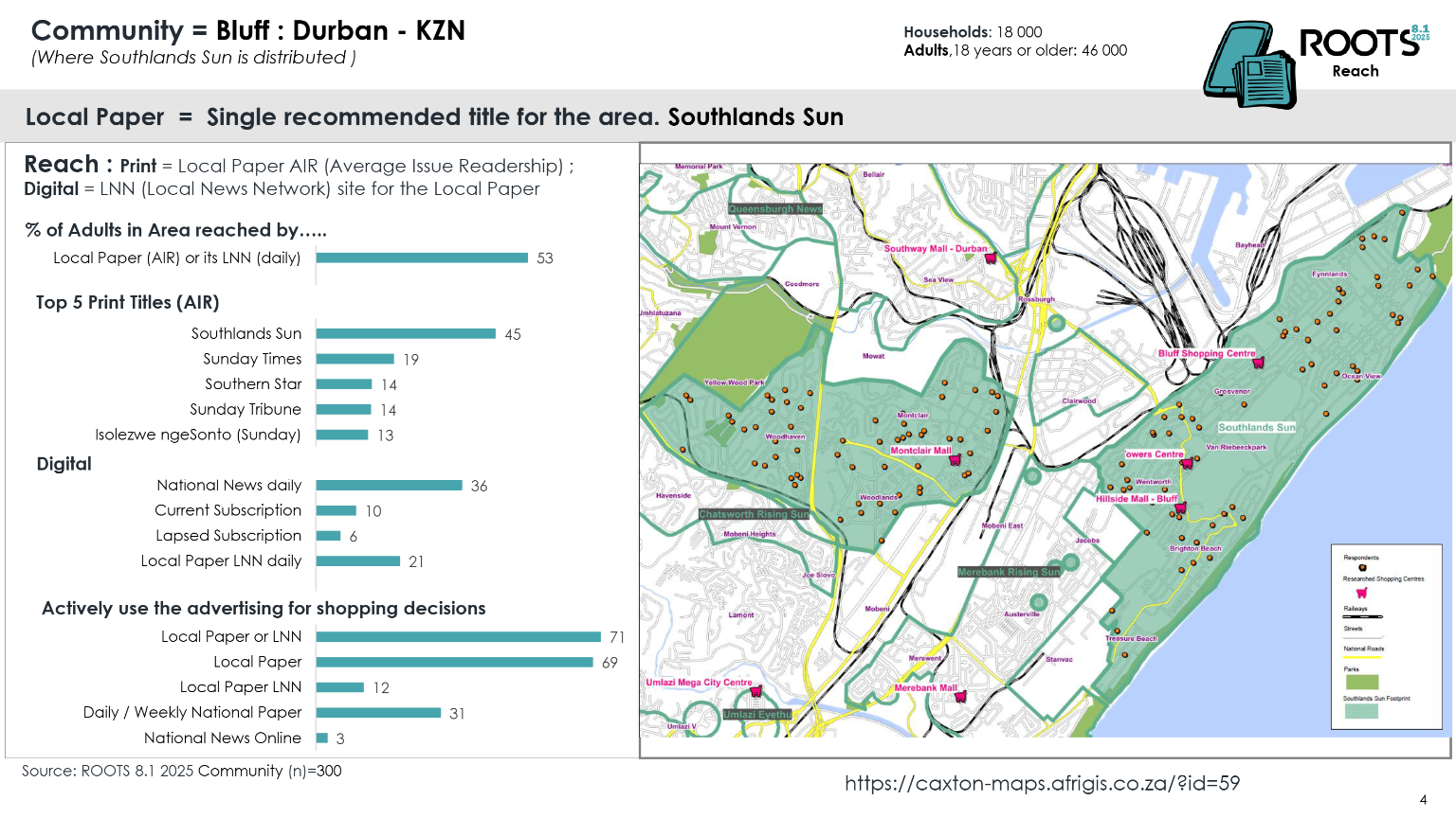 Bluff Roots 2025 page 4