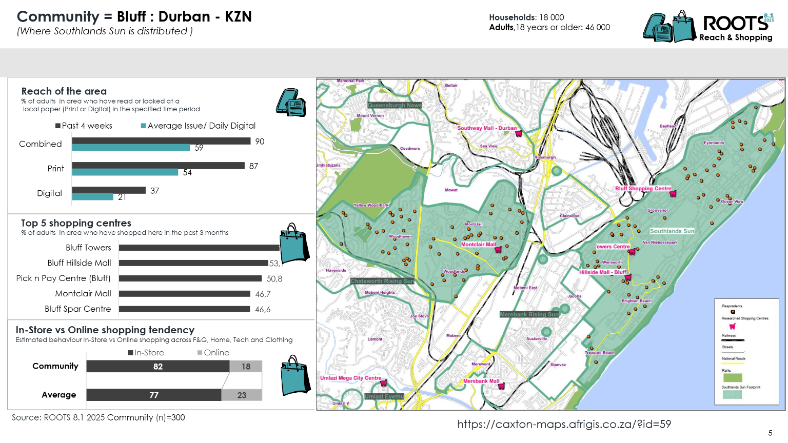 Bluff Roots 2025 page 5