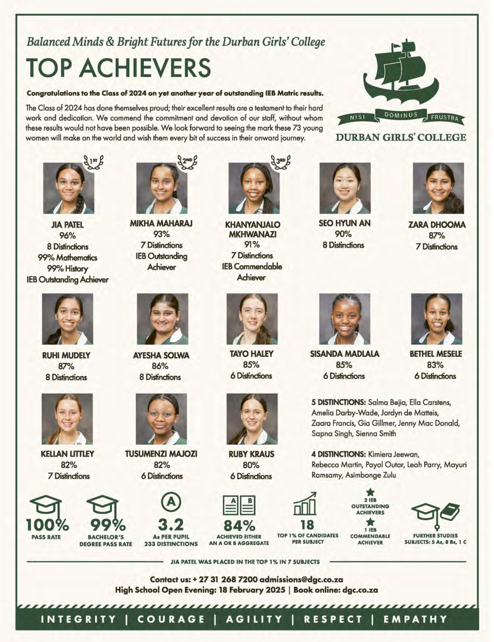 Get It Durban February 2025 page 36