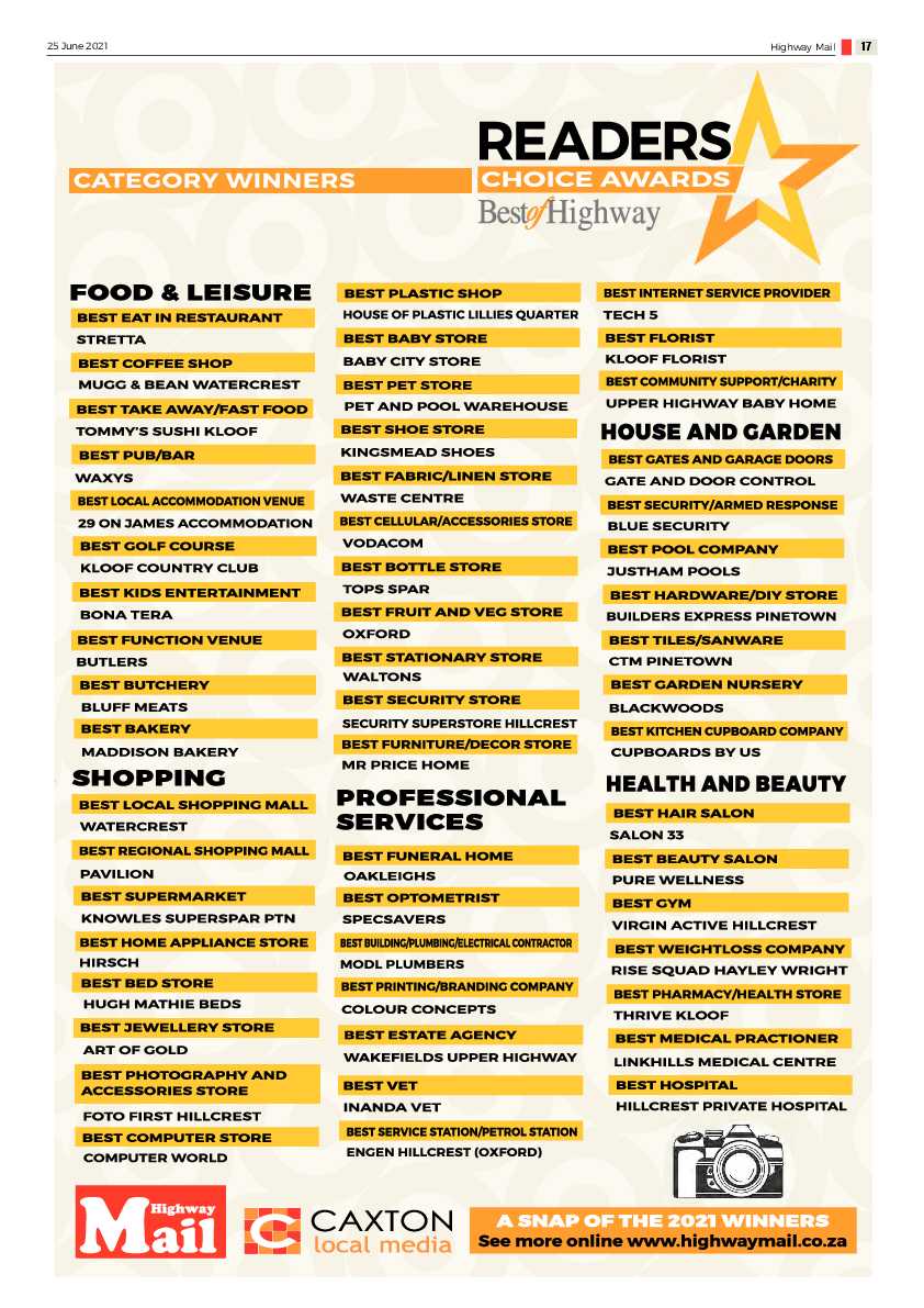 Highway Mail 25 June 2021 page 17