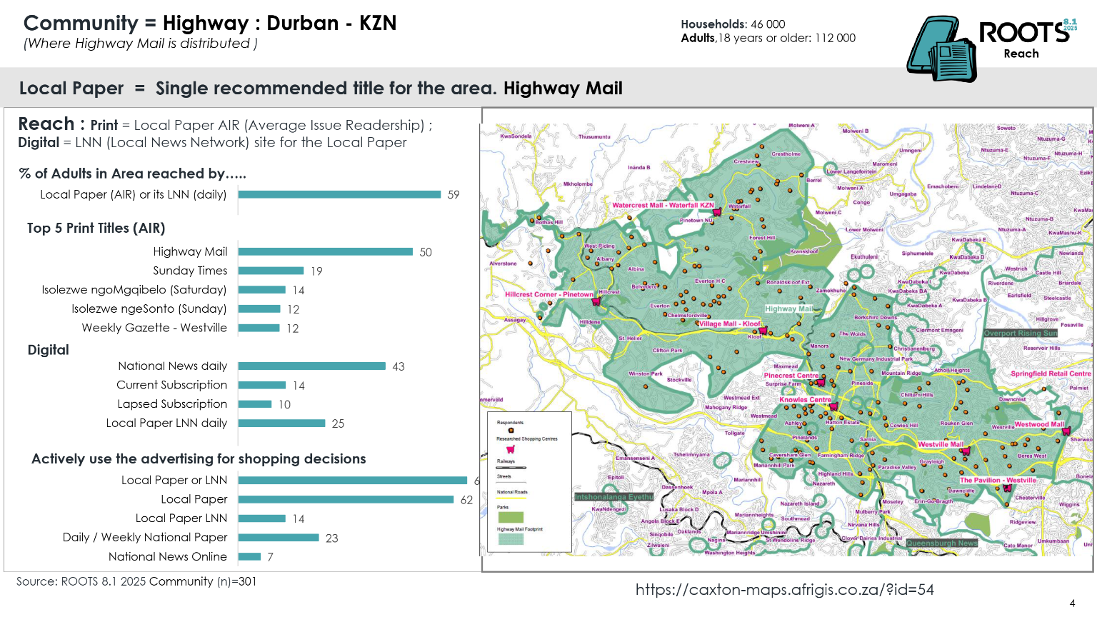 Highway Roots 2025 page 4