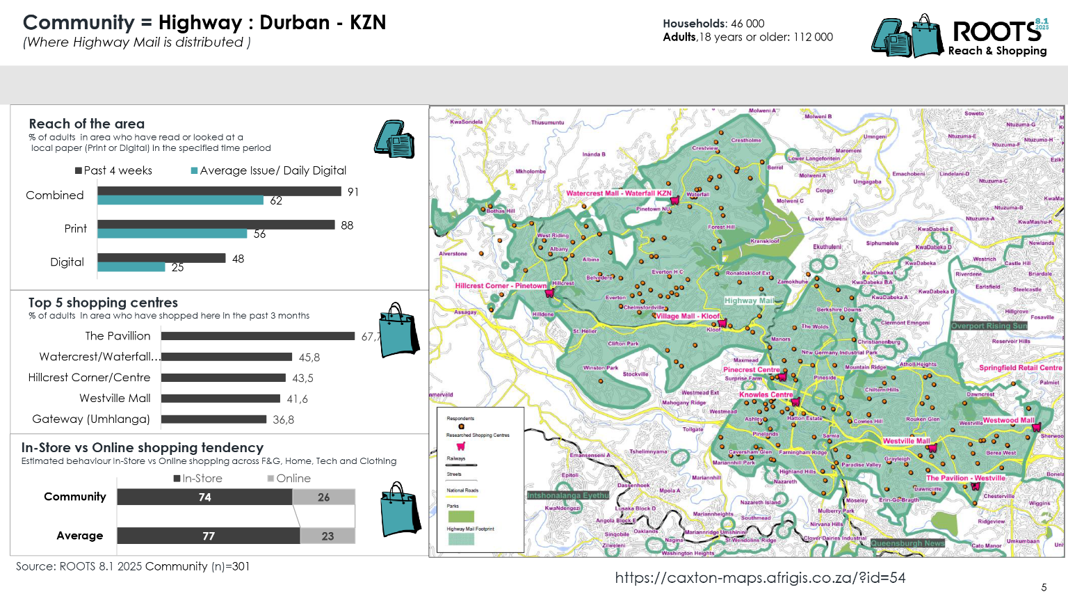 Highway Roots 2025 page 5