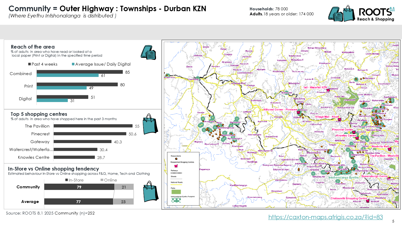 Outer Highway Intshonalanga Roots 2025 page 5
