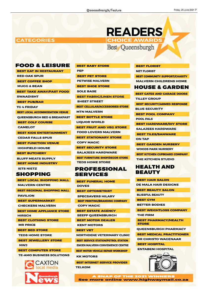 Queensburgh News 25 June 2021 page 7