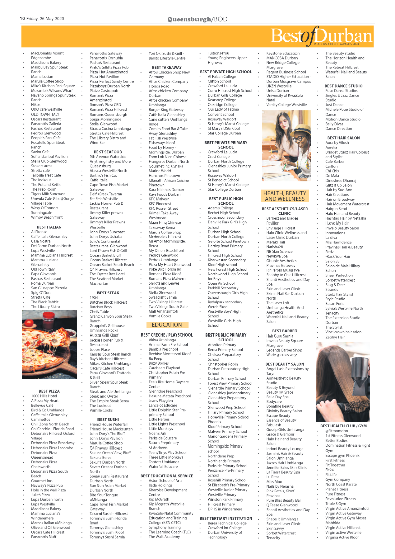 Queensburgh News 26 May 2023 page 10