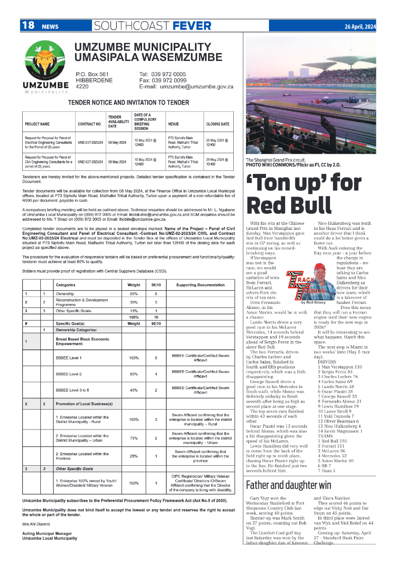 SC Fever 26 April 2024 page 18