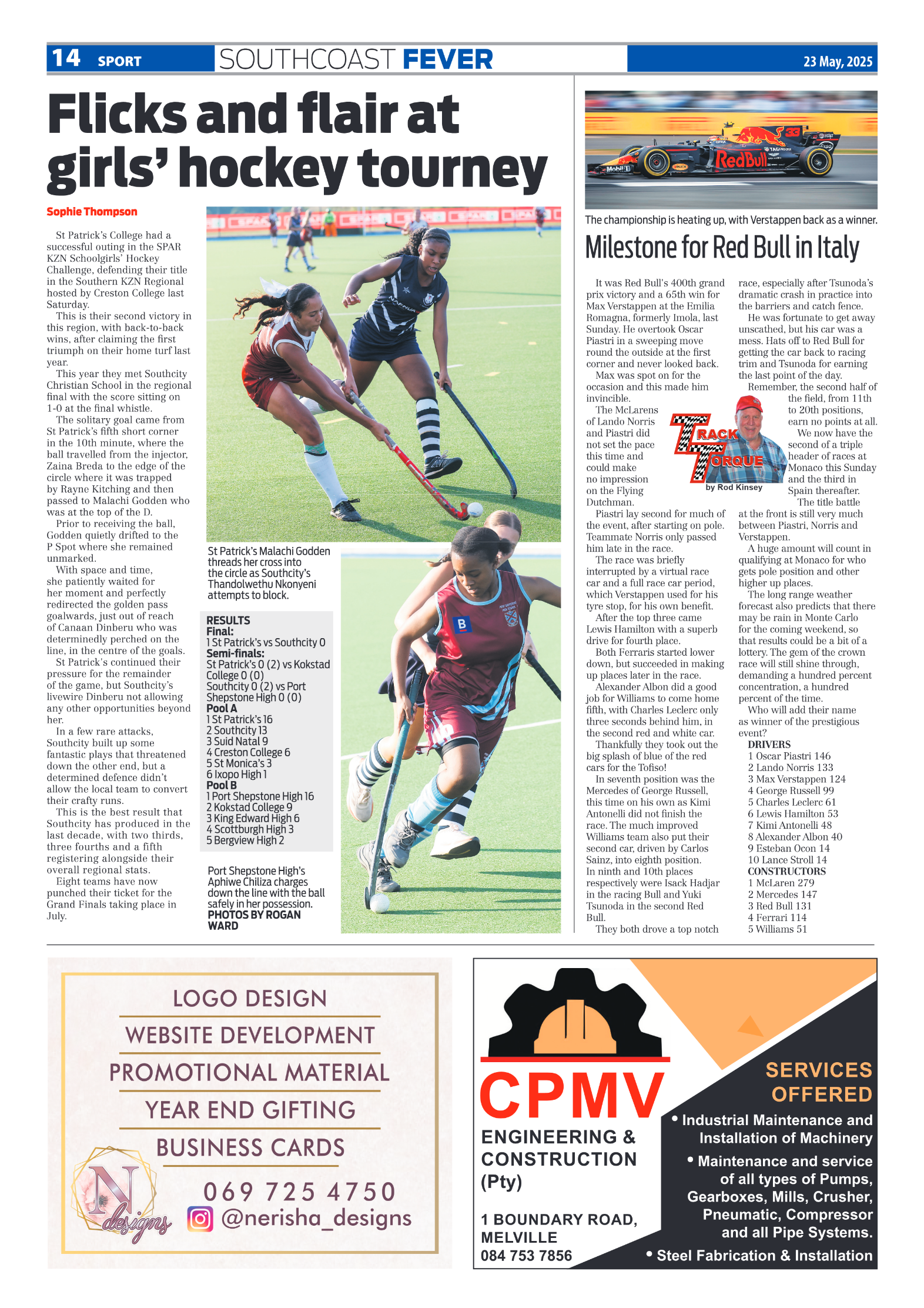 South Coast Fever May23 2025 page 14