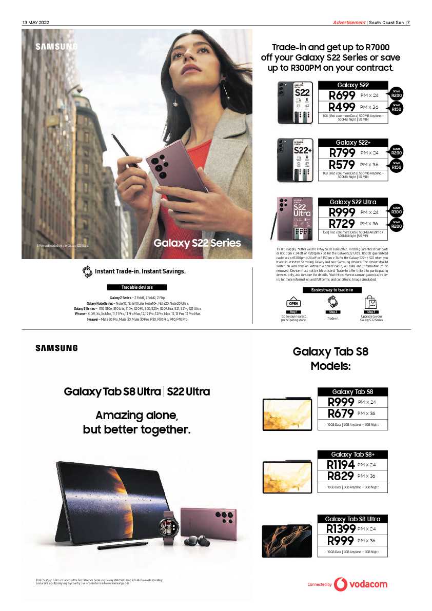 South Coast Sun 13 May 2022 page 7