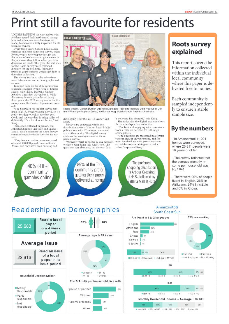 South Coast Sun 16 December 2022 page 13