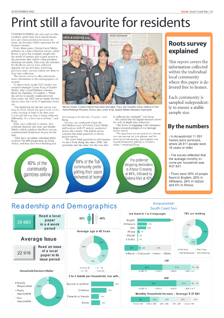 South Coast Sun 25 November 2022 page 17