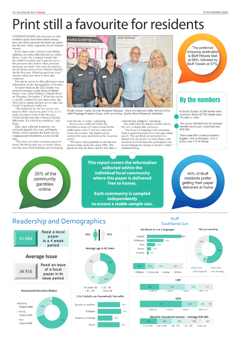 Southlands Sun 25 November 2022 page 18