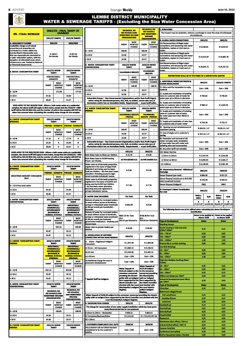 Stanger Weekly 10 June 2022 page 8